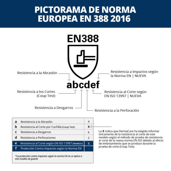 GUANTE POLIESTER REC NITRILO  51-907