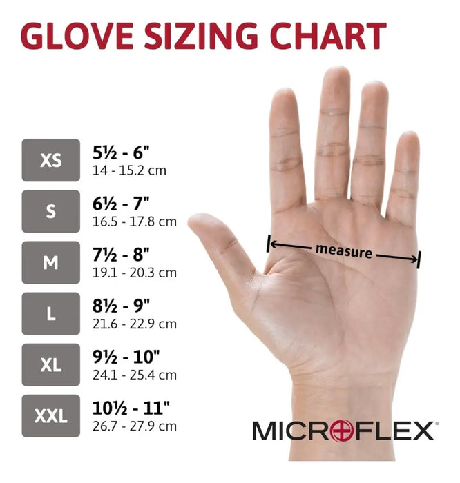 Guantes Ansell Microflex 93-260