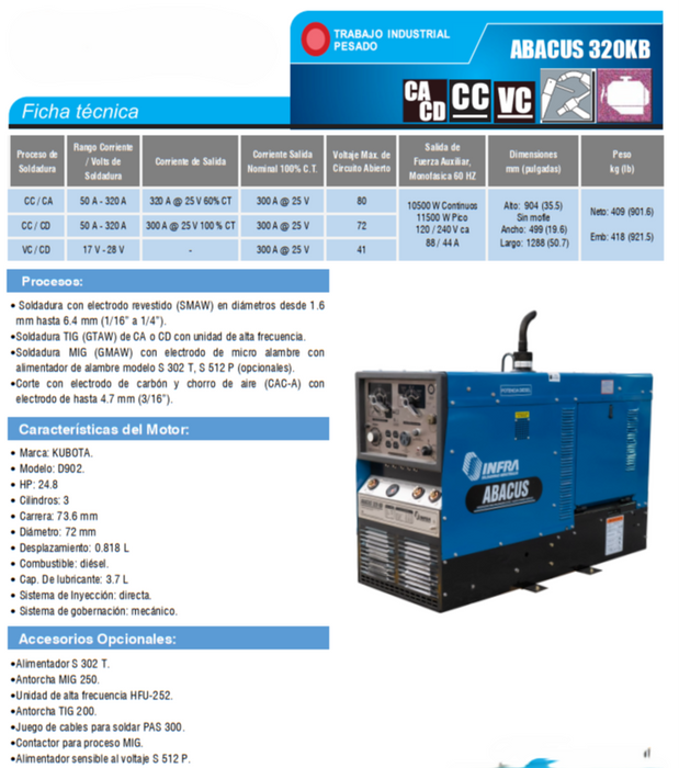 MAQUINA SOLDADORA MOD. ABACUS (USADA)