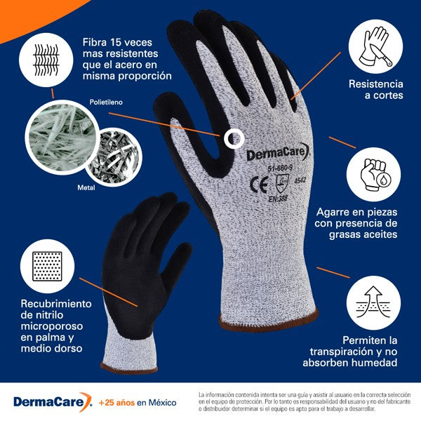 GUANTE ANTICORTE CON NITRILO MICROPOROSO DERMACARE 51-680